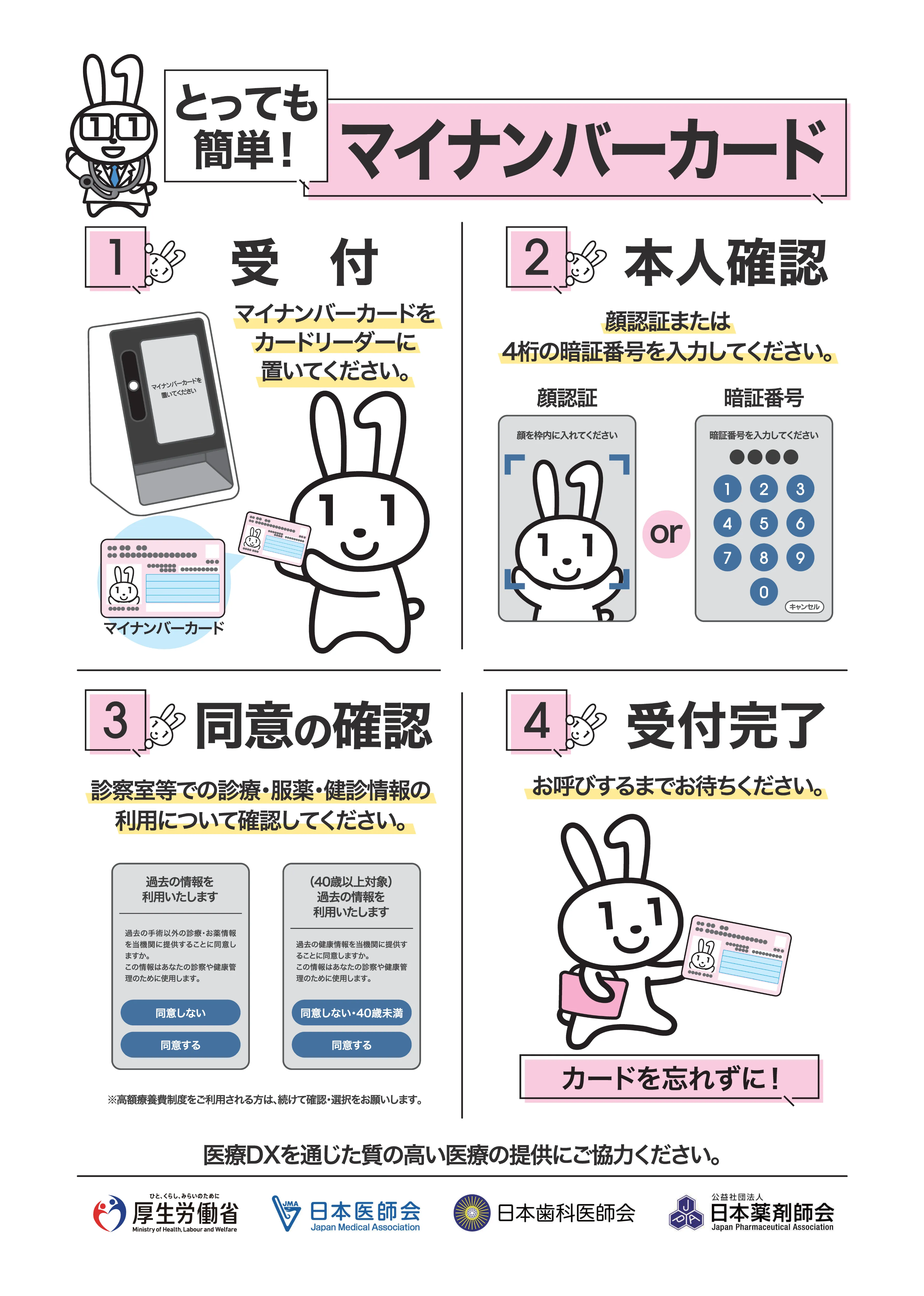 マイナンバーカードの健康保険証利用